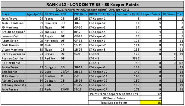 Screen Shot 2017-01-20 at 11.16.27 AM.png