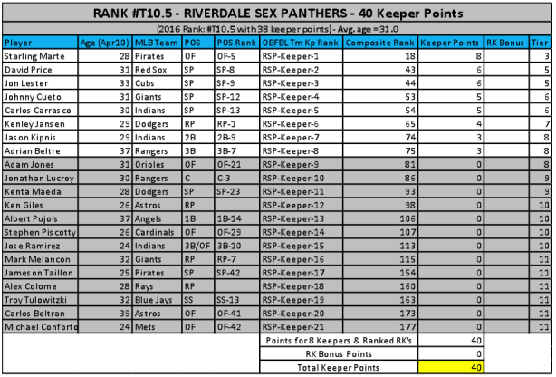 Screen Shot 2017-01-20 at 11.17.45 AM.png