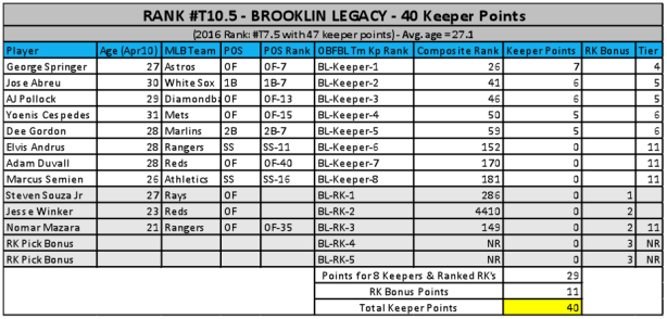 Screen Shot 2017-01-20 at 11.18.48 AM.png