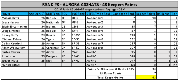 Screen Shot 2017-01-20 at 11.19.43 AM.png