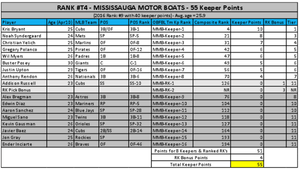 Screen Shot 2017-01-20 at 11.20.41 AM.png