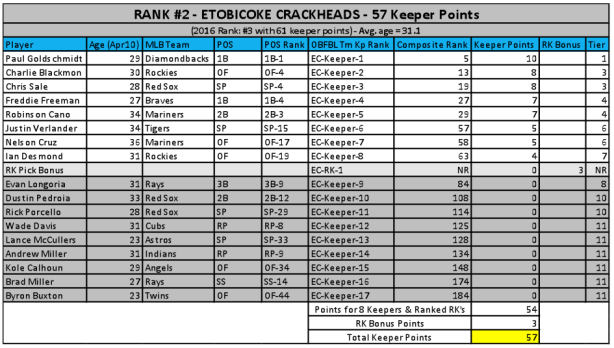 Screen Shot 2017-01-20 at 11.22.05 AM.png