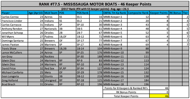 Screen Shot 2018-01-13 at 7.56.25 PM