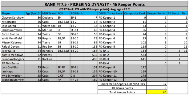 Screen Shot 2018-01-13 at 7.56.35 PM