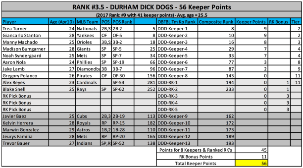 Screen Shot 2018-01-13 at 7.57.02 PM