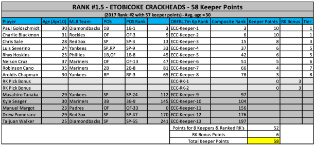 Screen Shot 2018-01-13 at 7.57.23 PM