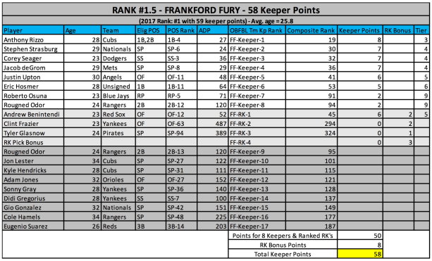 Screen Shot 2018-01-13 at 7.57.32 PM