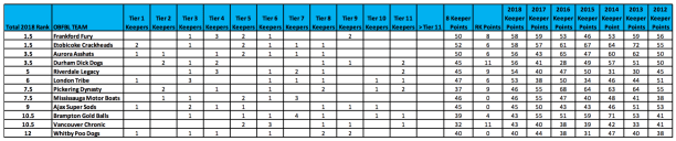 Screen Shot 2018-01-13 at 7.57.42 PM