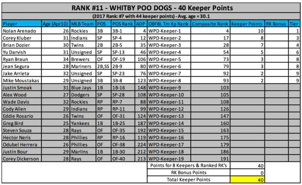 Screen Shot 2018-01-15 at 1.08.25 PM