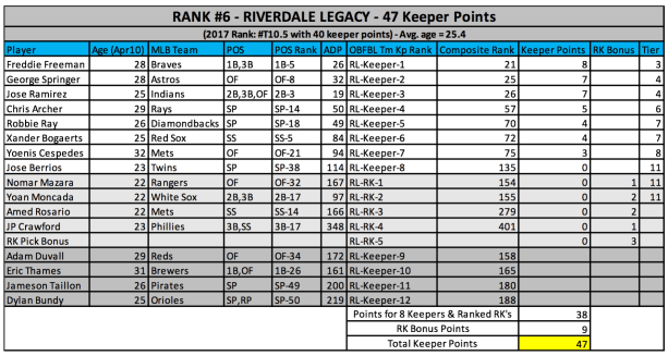 Screen Shot 2018-01-15 at 1.08.51 PM