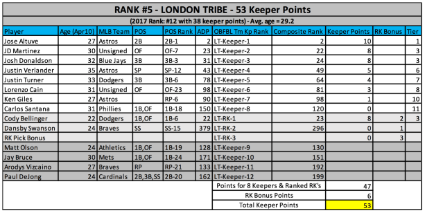 Screen Shot 2018-01-15 at 1.08.58 PM