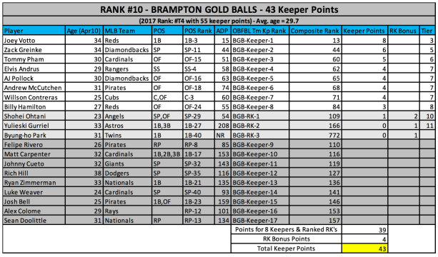 Screen Shot 2018-01-15 at 1.09.51 PM