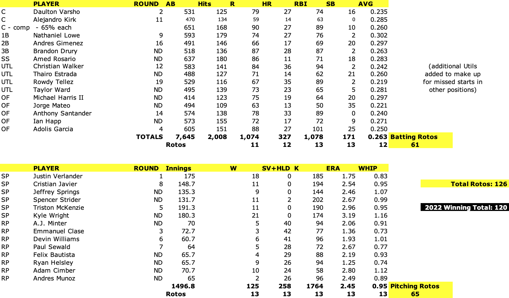 Screen Shot 2023-03-23 at 7.58.29 PM